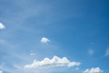 Sky and clouds on a bright day after rain