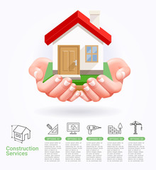 Construction services conceptual two hands with house vector illustrations.