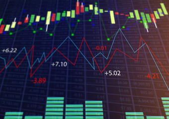 abstract of Stock market or forex trading graph, finance or Investing and stock market or Economy trends background for business idea and all art work design. Financial investment concept