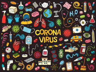 Hand drawn vector doodle set of Coronavirus Covid-19 outbreak.