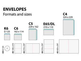 vector illustration of envelopes formats and sizes set