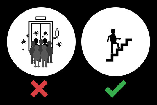 Using stair and avoid public crowd elevator (lift)  Social Distancing concept due to coronavirus (COVID-19) spread.
