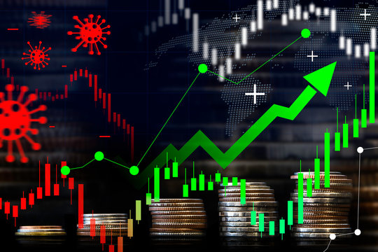 Graphs representing the stock market crash caused by the Coronavirus
