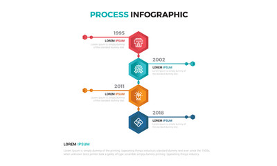 Infographic business horizontal timeline steps process chart template. Vector modern banner used for presentation and workflow layout diagram, web design. Abstract elements of graph