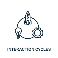 Interaction Cycles icon from production management collection. Simple line Interaction Cycles icon for templates, web design and infographics