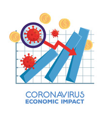 infographic of economic impact by covid 2019 vector illustration design