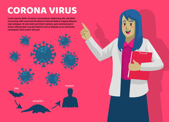 doctor explaining about coronavirus