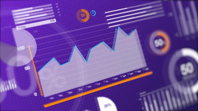 Purple and blue 2D vector graphics in 3D animation, showing graphs and charts with data visualizations and information. 4K UDHD