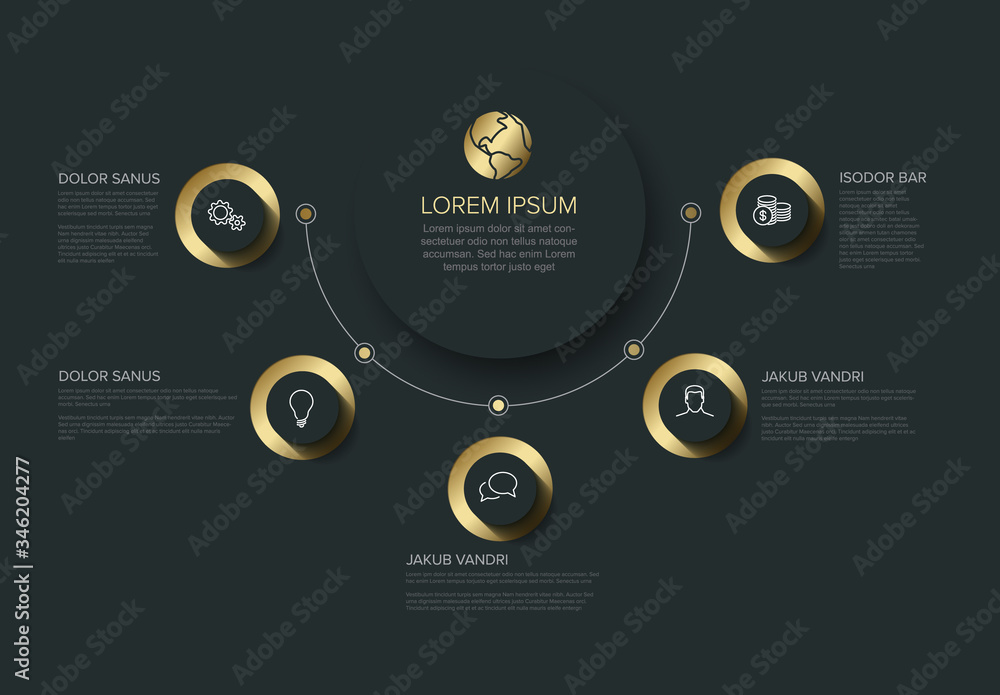 Poster multipurpose infographic template with five elements