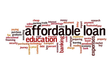 Affordable loan word cloud concept