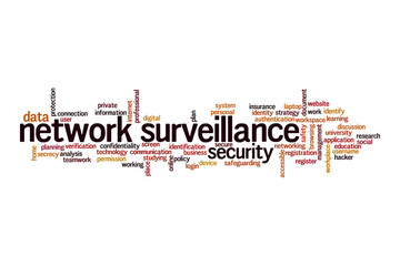 Network surveillance word cloud concept