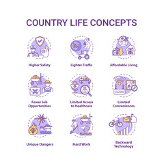 Country life concept icons set. Advantage and disadvantage of farming. Work outside city. Village living idea thin line RGB color illustrations. Vector isolated outline drawings. Editable stroke