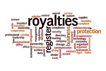 Royalties word cloud concept
