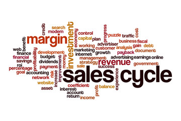 Sales cycle word cloud concept