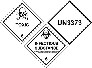 Toxic, Infectous Substance Warning Sign, Warning Symbol, Class 6 Hazard Warning Diamond Placard