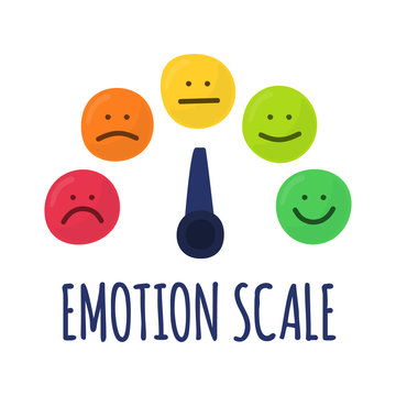 Feedback or rating scale with smiles representing various emotions in hand draw style. Customer's review and evaluation of service or good. Colorful vector illustration in doodle style