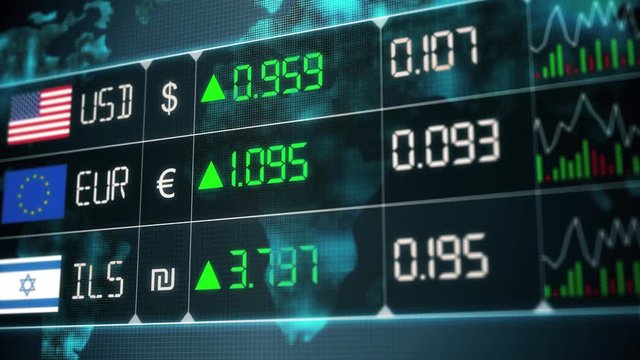 Evolution of Israeli new shekel, Euro, US dollar currencies with up and downs. Currency market with green and red digital animation of prices in the world, with financial and ecomonic crisis
