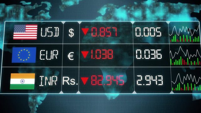 Currency market with evolution of Indian rupee, Euro, US dollar currencies with up and downs. Green and red digital animation of prices in the world, with financial and ecomonic crisis