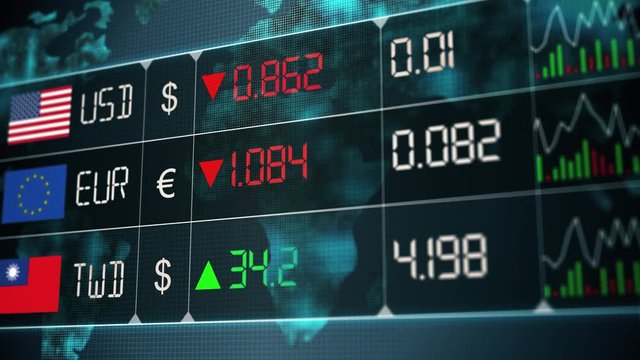 Evolution of New Taiwan dollar, Euro, US dollar currencies with up and downs. Currency market with green and red digital animation of prices in the world, with financial and ecomonic crisis