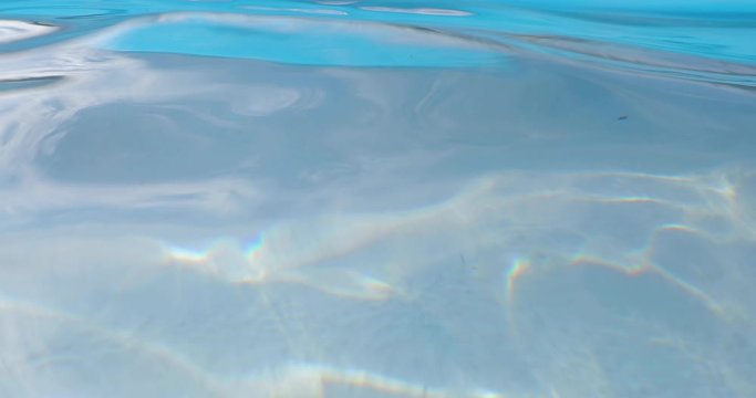 Water surface waves of a small pool or fountain