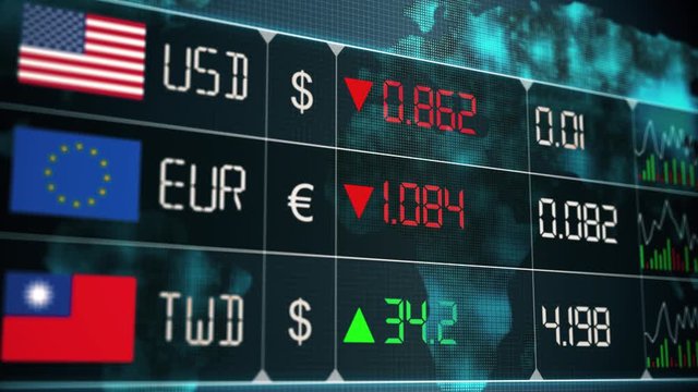 Evolution of currencies in the world market with up and downs of New Taiwan dollar, Euro, US dollar. Currency market with green and red digital animation of prices in financial and ecomonic crisis