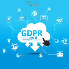 Internet security, data protection, secure data exchange,;