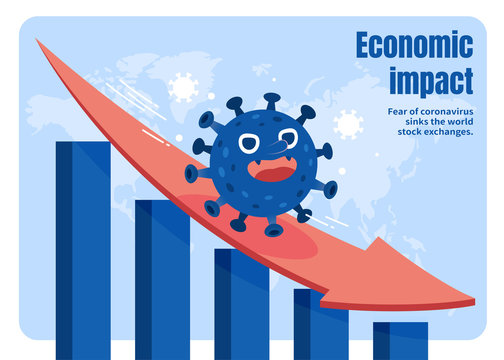 Economic impact due to COIVD-19