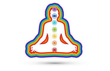 sette, 7, chakra meditazione, nomi © xyz+