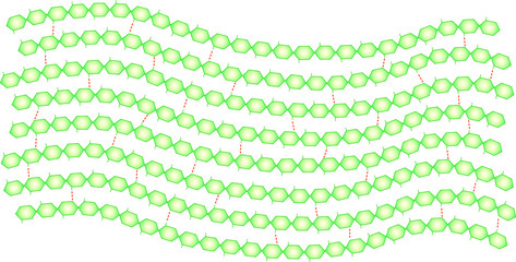 Cellulose is a polysaccharide consisting of a linear chain of several hundred to many thousands of β(1→4) linked D-glucose units.