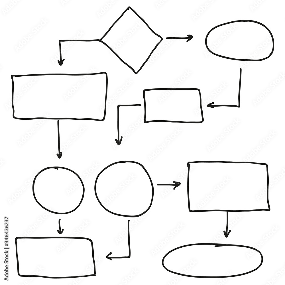 Wall mural Hand drawn process diagram and hierarchy chart. Abstract flowchart vector design elements.