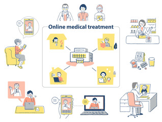 オンライン診療医イメージ　セット