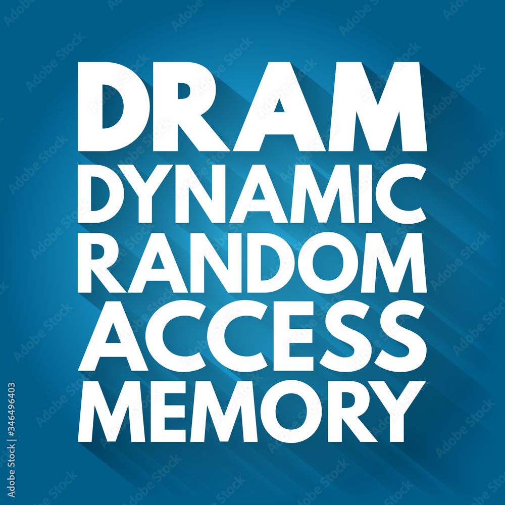 Poster dram - dynamic random access memory acronym, technology concept background