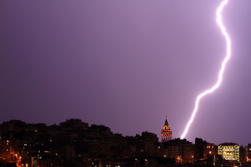 lightning in the city