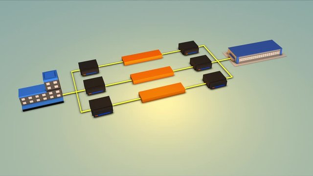 Schematic animation of SD-WAN setup