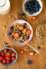 müsli