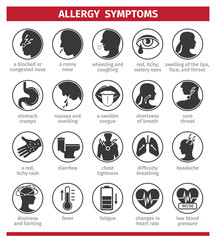 Signs and symptoms of allergies. Icons set. Template for use in medical agitation. Vector illustration, flat icons.