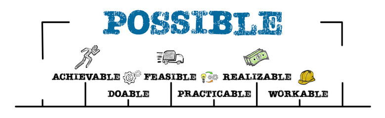 POSSIBLE. Achievable, Doable, Practicable and Workable concept. Chart with keywords and icons