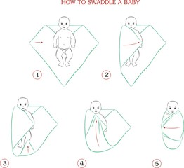 How to swaddle a baby