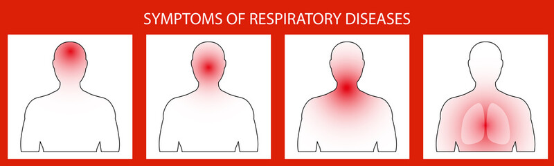 Different symptoms of colds, flu. Stage. Vector.