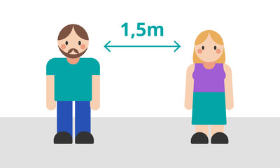 Simple illustration of Caucasian man and woman keeping 1,5 Meters of distance