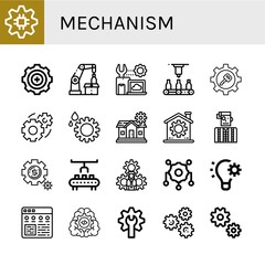 mechanism simple icons set