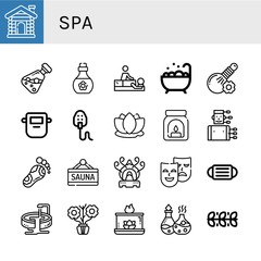 spa icon set