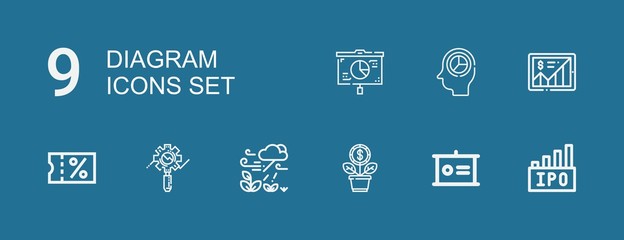 Editable 9 diagram icons for web and mobile