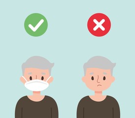 Old man wearing a face mask. Set of two images showing how to prevent spreading viruses and bacteria.