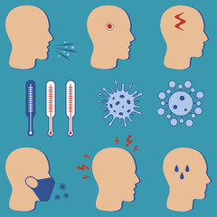 No infection and stop the virus. Isolated vector icons. Icons for promoting covid-19 hygiene with wearing a face mask. Measurement of body temperature using a thermometer. The symptoms of the disease 