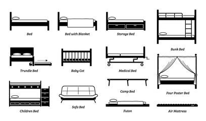 Different types of bed design, frame, and styles. Vector icons of storage,  bunk, trundle, medical, baby, children, sofa, and four poster type of bed. Also include futon, air mattress, and camp bed.