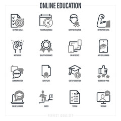 Online education set: mobile app for learning, define level, training schedule, motivation, webinar, testing, communication, on any device, price, certificate. Thin line icons. Vector illustration.