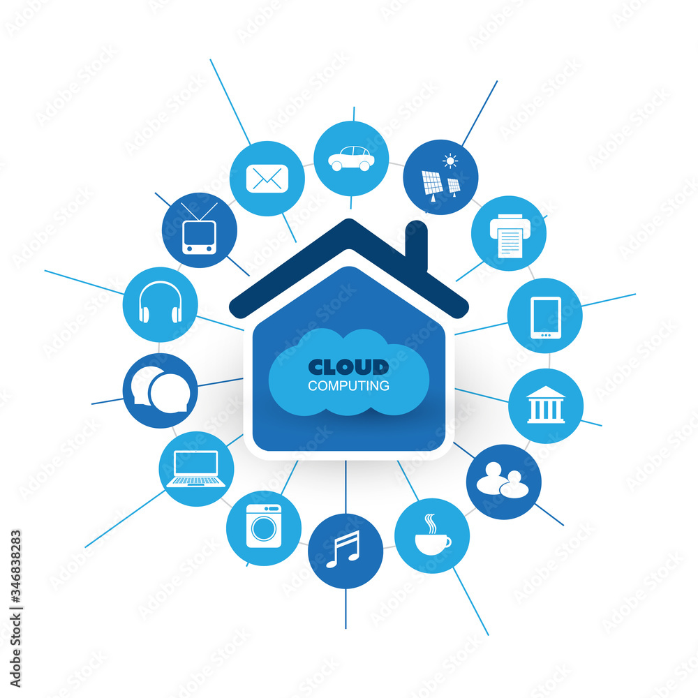 Poster cloud computing technology design concept with icons - digital network connections, internet service