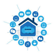 Cloud Computing Technology Design Concept with Icons - Digital Network Connections, Internet Services - Vector Illustration