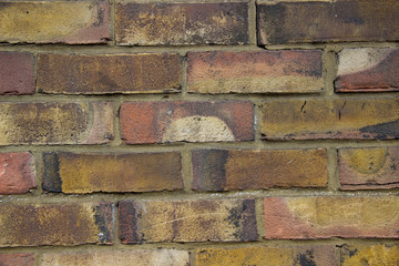 Texture of scratched and stained old brick wall